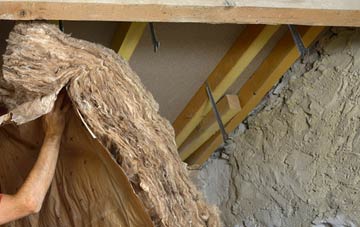 Rienachait pitched roof insulation costs